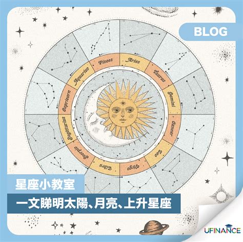 星座命理|精準上升星座、月亮星座、太阳星座查詢器